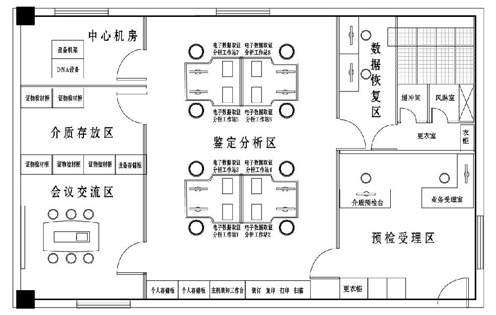 實驗室建設方案